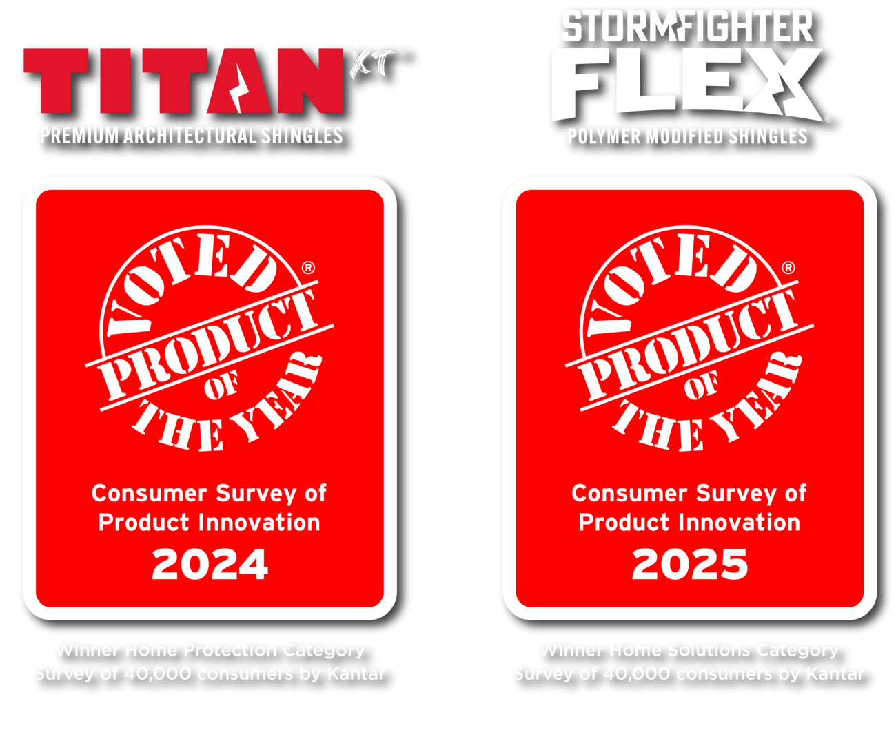 Titan XT Award & StormFighter Flex Award